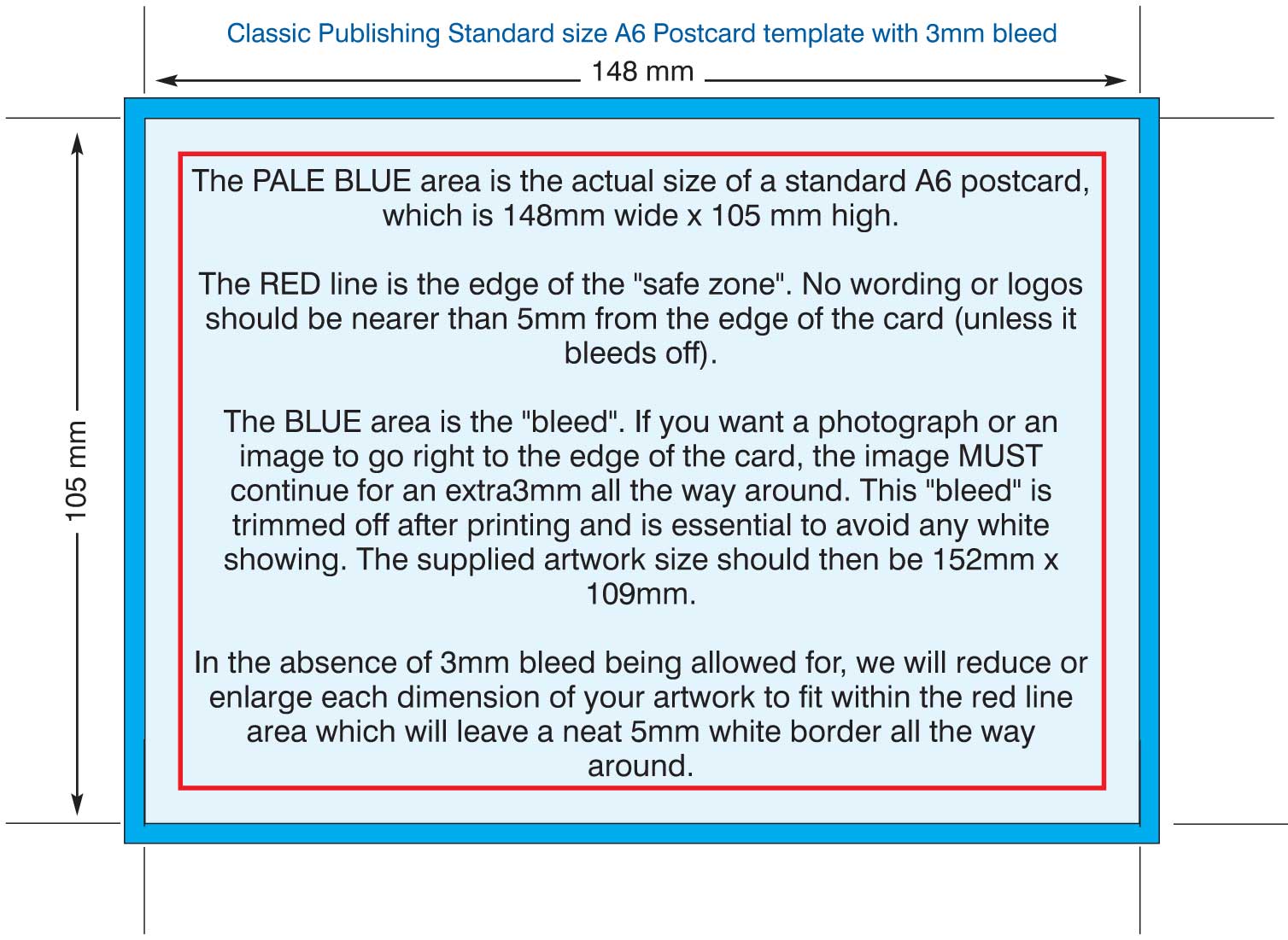 Standard size printed postcard template