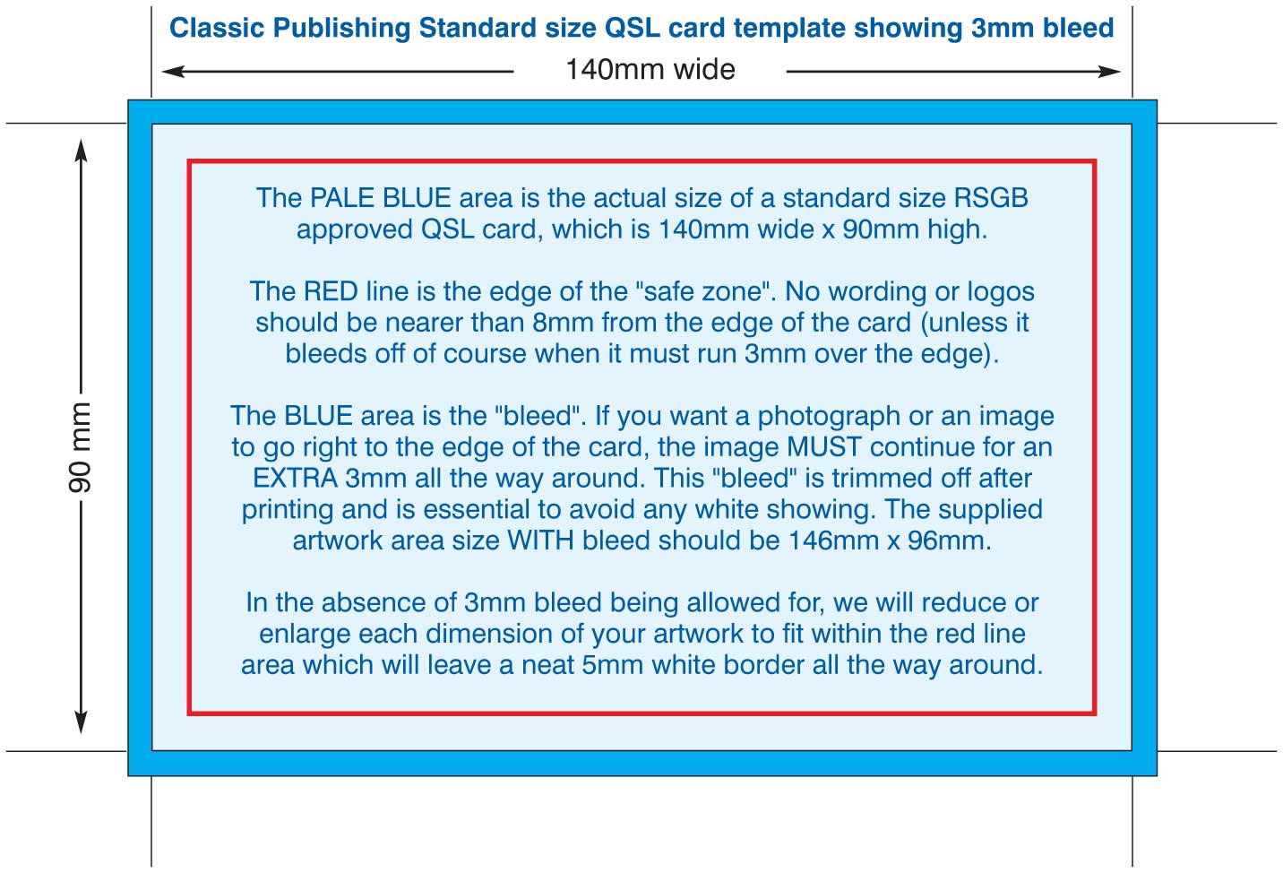 Printed Radio Amateur QSL Cards layout template